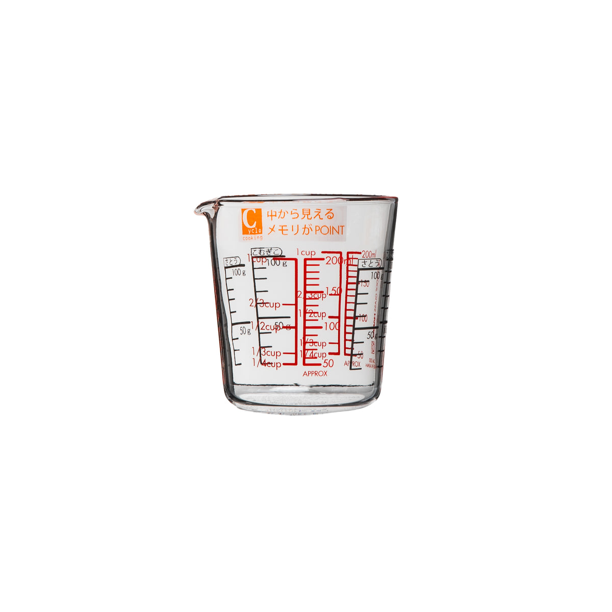Measuring Cups