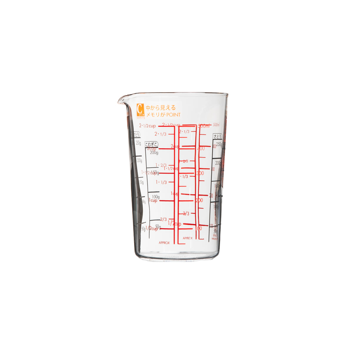 Measuring Cups